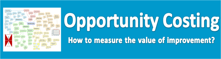 Opportunity Costing